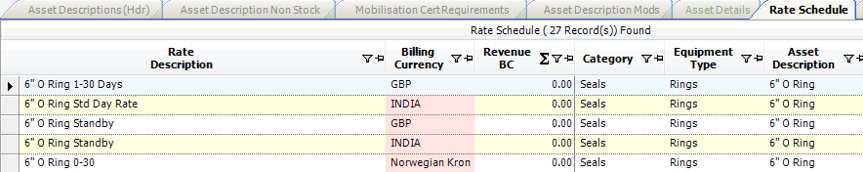 Rate Schedule