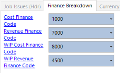 Finance Breakdown