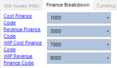 Finance Breakdown