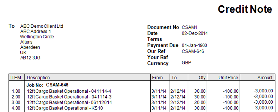 Credit Invoice