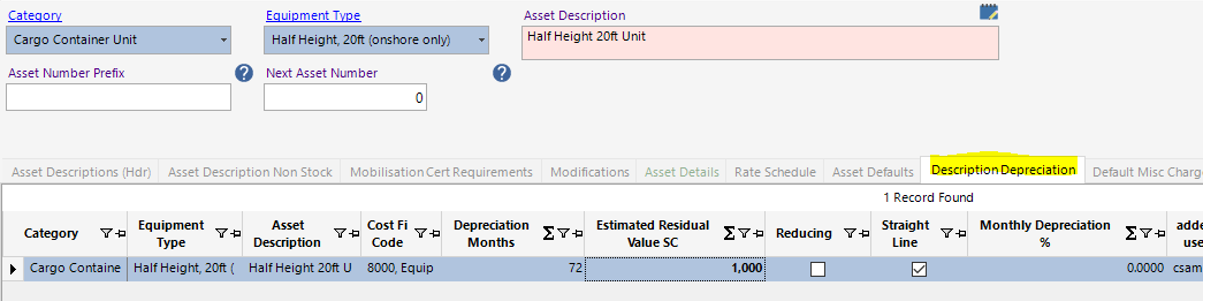 Description Deprecation