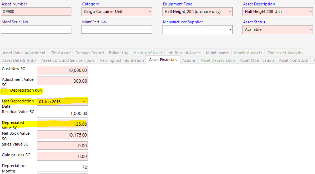 Asset Financials