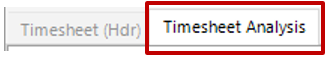 Timesheet Analysis