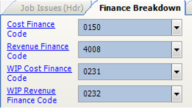 Finance Breakdown