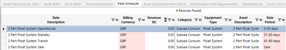 Rate Schedule