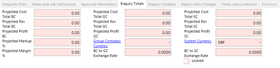 Enquiry Totals