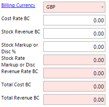 Stock Cost and Revenue