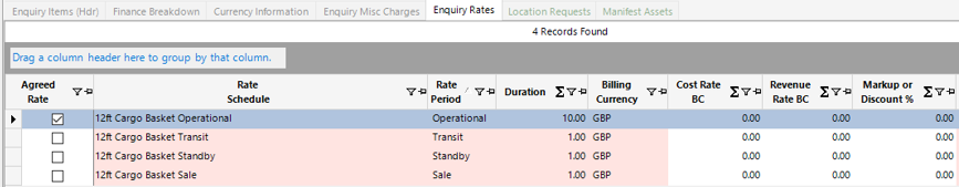 Enquiry Rates